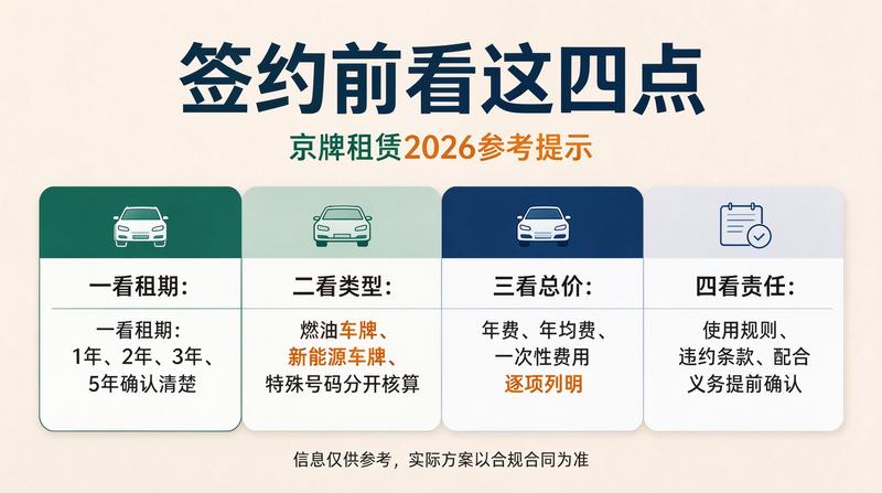 租赁避坑指南